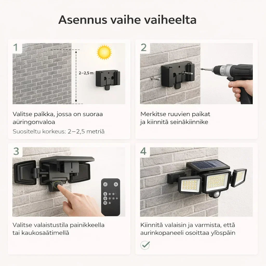 PihaValo – Tehokas ulkovalo ilman sähköjohtoja