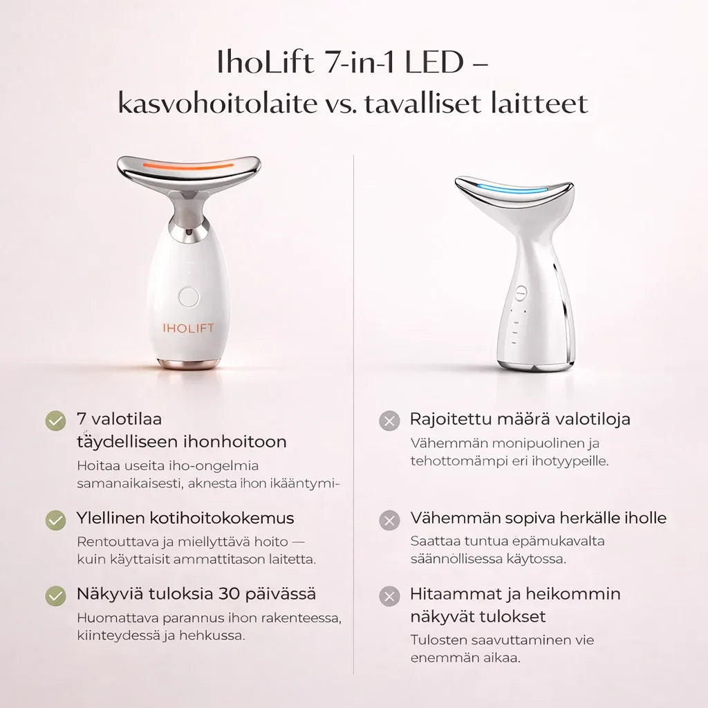 IhoLift – Kiinteämpi iho ilman klinikkaa