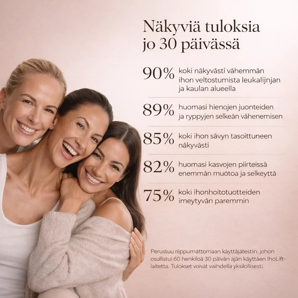IhoLift – Kiinteämpi iho ilman klinikkaa
