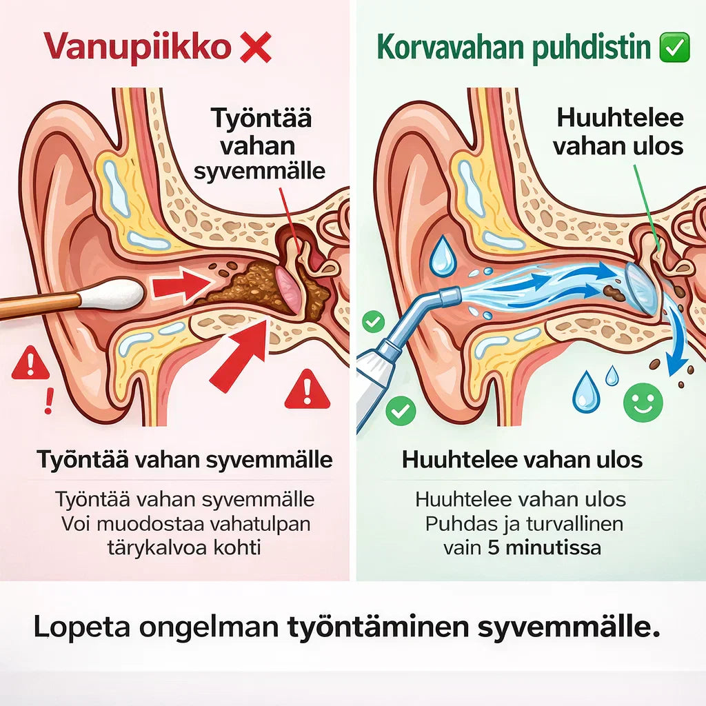 KorvaPuhdas – Puhdas olo korviin minuuteissa
