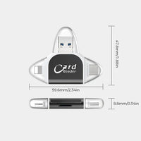 TiedonSiirto Pro – 4-in-1 Muistikortinlukija