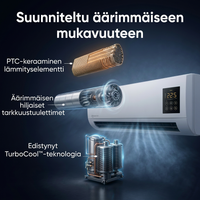ViileäKoti Pro — Viileyttä, rauhaa ja parempaa unta