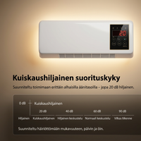 ViileäKoti Pro — Viileyttä, rauhaa ja parempaa unta