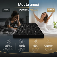 UniLuxa — Syvää, terveellistä unta joka yö