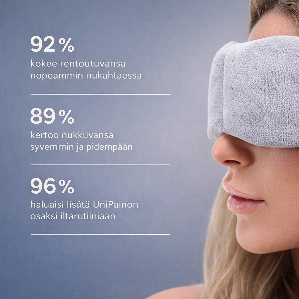 UniPaino – Painotettu unisilmämaski syvempään uneen