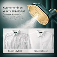 MatkaSilitys – Kompakti matkasilitin vaatteille