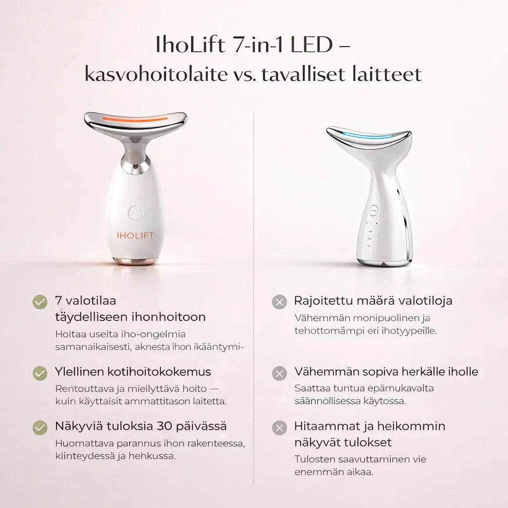 IhoLift – Kiinteämpi iho ilman klinikkaa