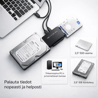 Zilkee – Pelasta tärkeät tiedostosi helposti